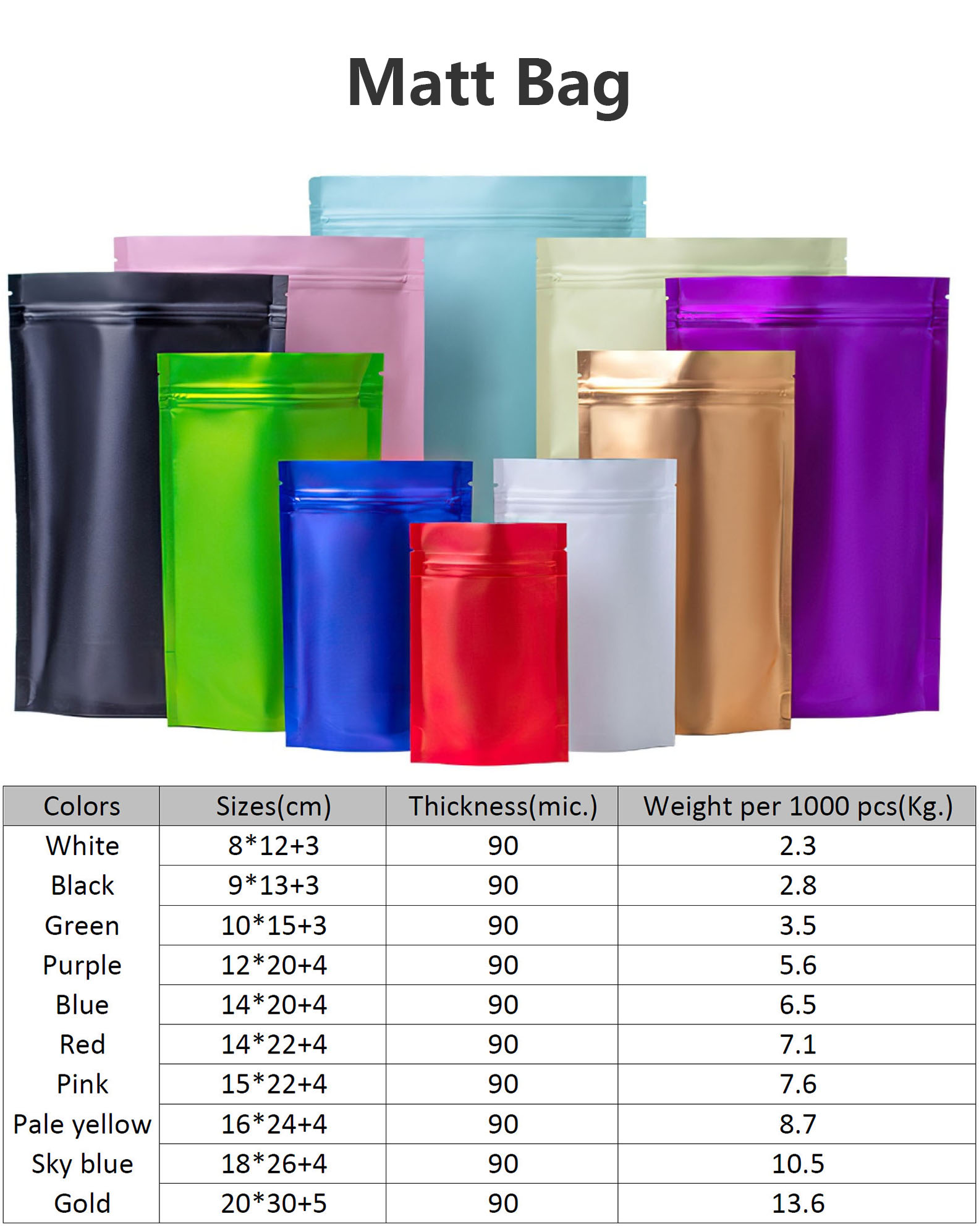 Stock sizes and colors for colorful aluminum foil stand up ziplock bags