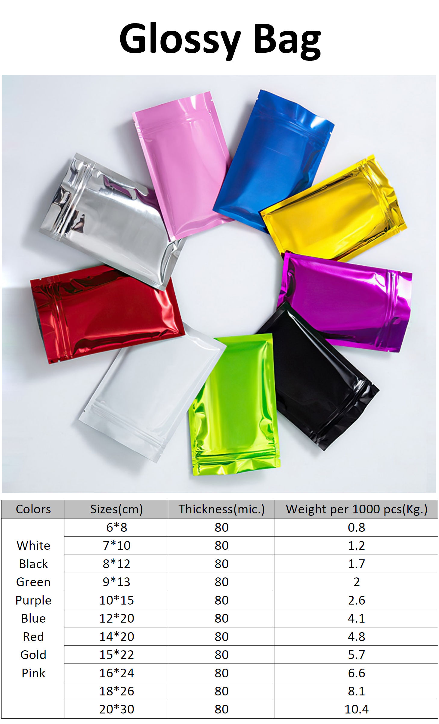 Tailles et couleurs en stock pour les sacs ziplock plats colorés en aluminium