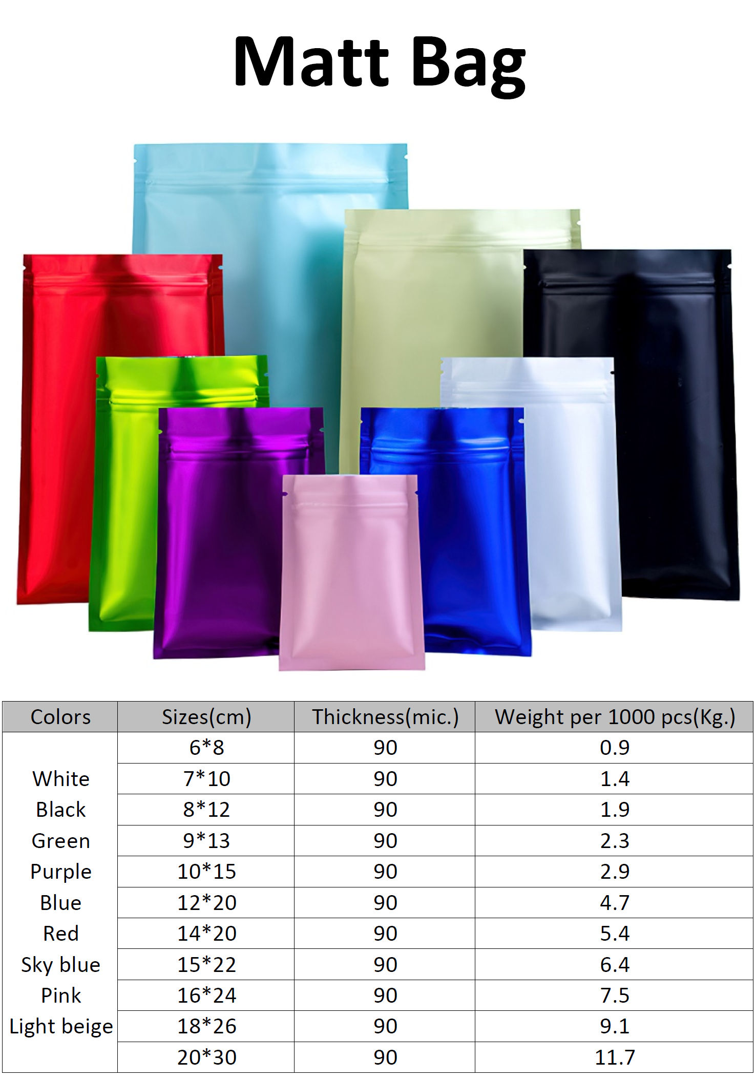 Tailles et couleurs de stock pour les sacs plats colorés en aluminium ziplock