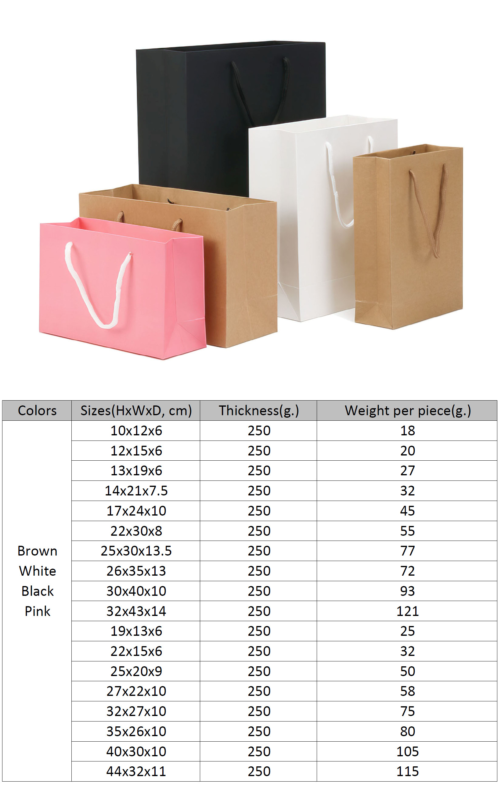 Custom Paper Bags Wholesale Small Gift Bags with Logo, Stocked Sizes and Colors.