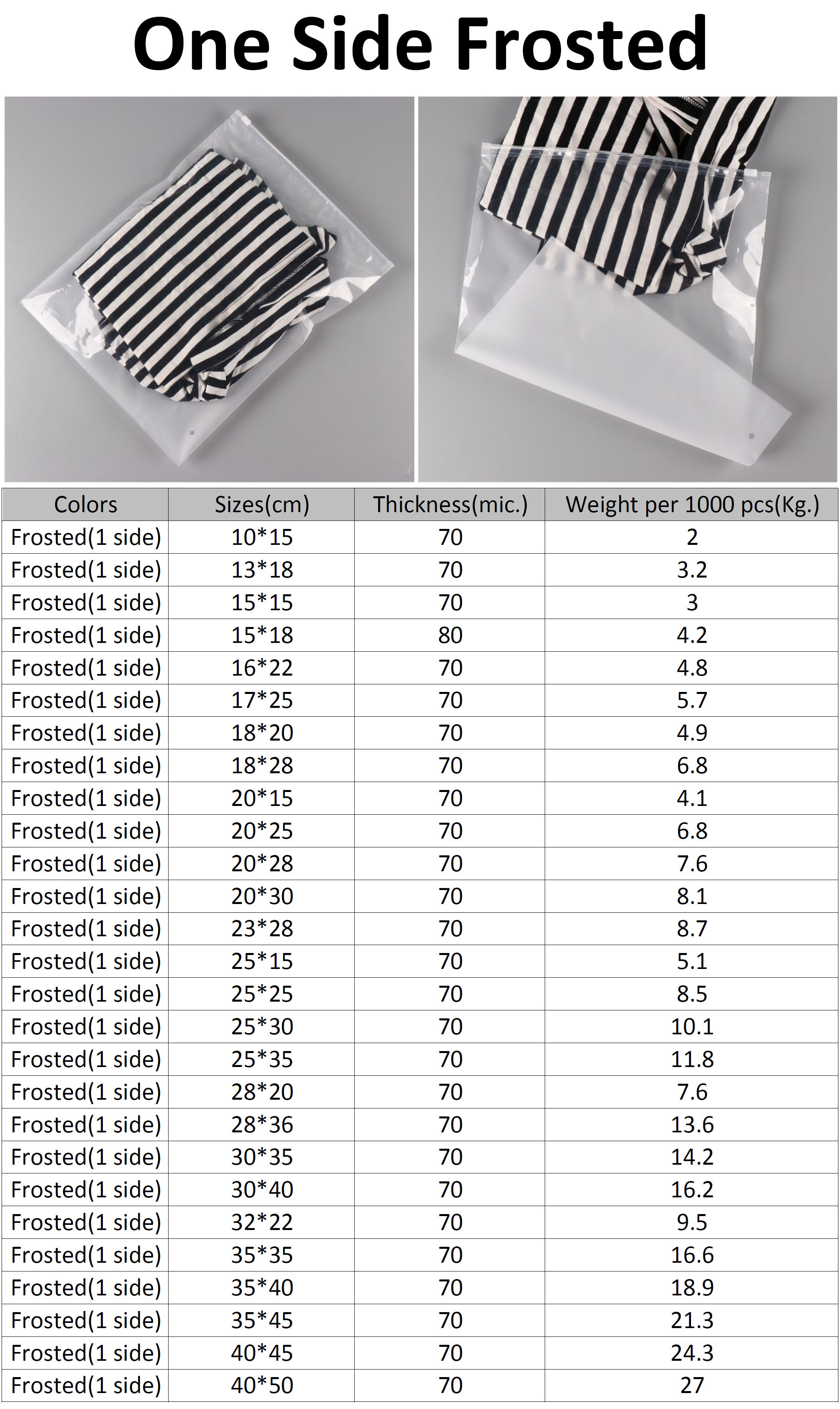 Plastic Slider Bags Stock Sizes and Colors - One Side Frosted