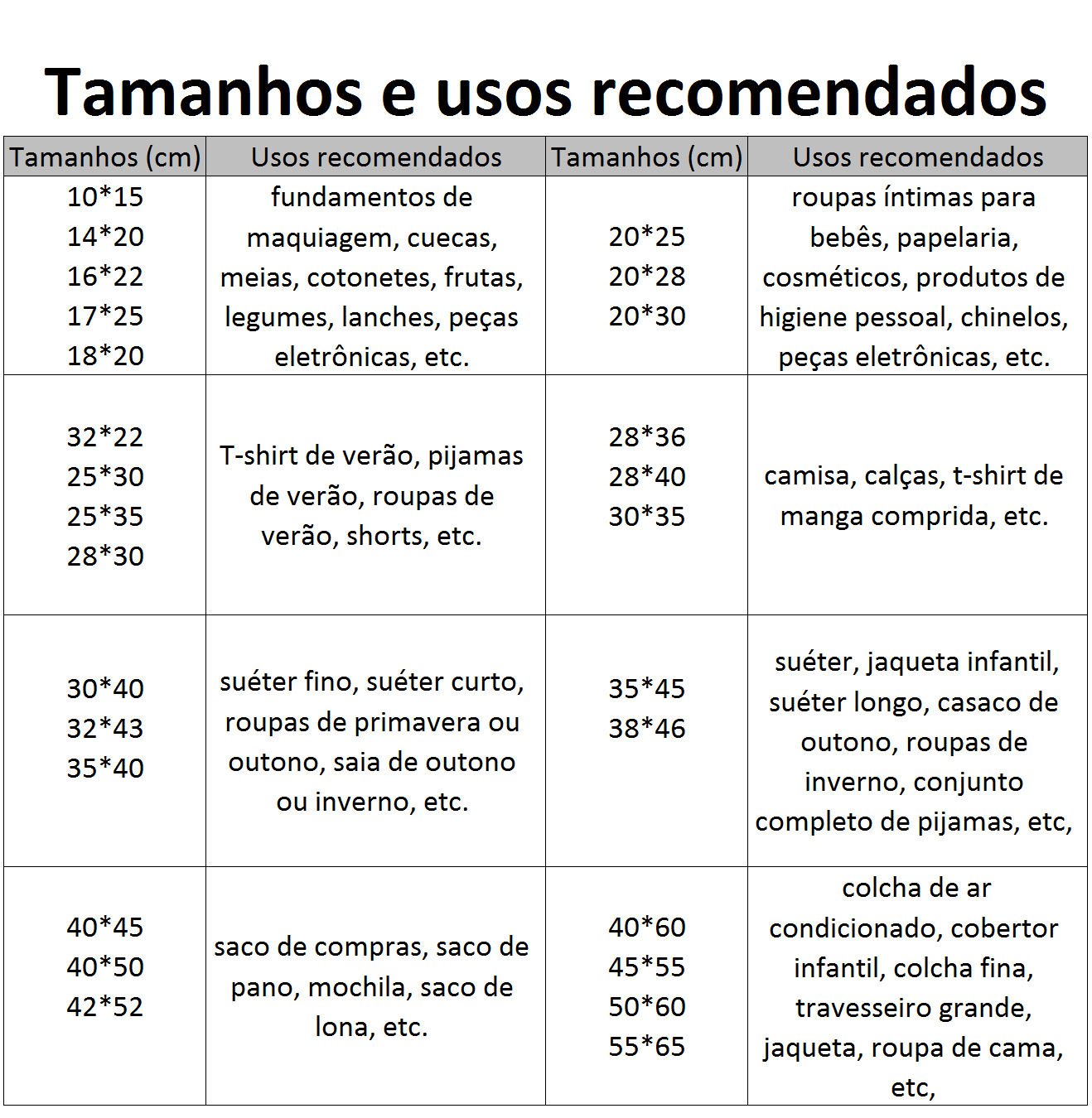 Tamanhos e usos recomendados para bolsas com zíper deslizante