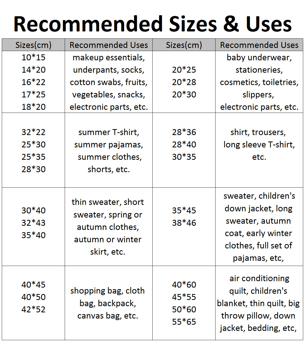 Recommended sizes and uses for slider zipper bags
